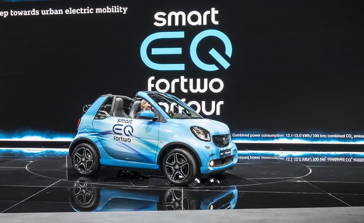 Smart EQ Fortwo Lease End
